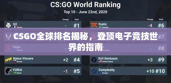 CSGO全球排名揭秘，登顶电子竞技世界的指南