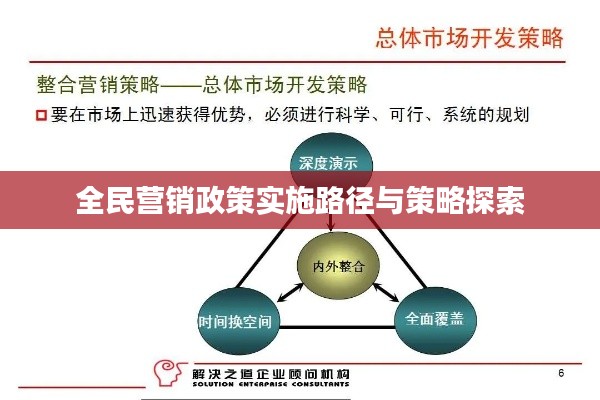 全民营销政策实施路径与策略探索