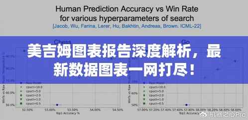 美吉姆图表报告深度解析,最新数据图表一网打尽!
