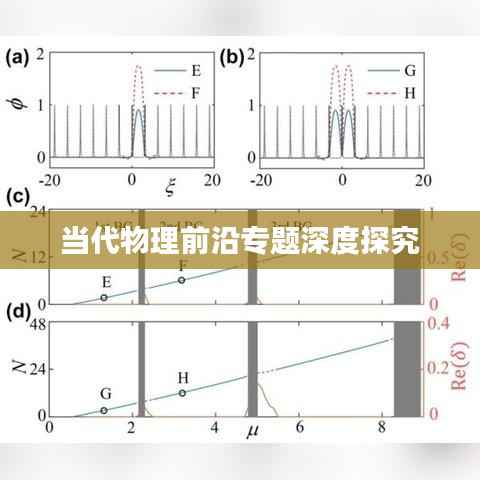 当代物理前沿专题深度探究
