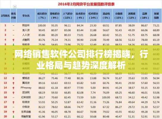 网络销售软件公司排行榜揭晓,行业格局与趋势深度解析