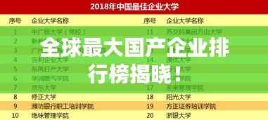 全球最大国产企业排行榜揭晓!
