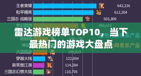 雷达游戏榜单TOP10,当下最热门的游戏大盘点