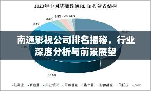 南通影视公司排名揭秘,行业深度分析与前景展望