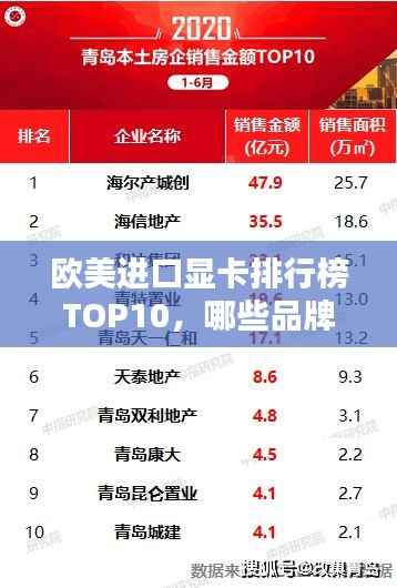 欧美进口显卡排行榜TOP10,哪些品牌独占鳌头?