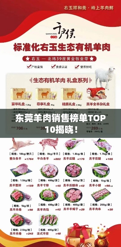 东莞羊肉销售榜单TOP10揭晓!