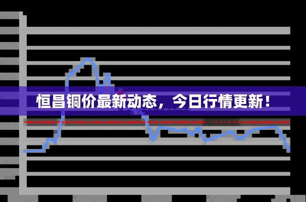 恒昌铜价最新动态，今日行情更新！