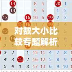 对数大小比较专题解析
