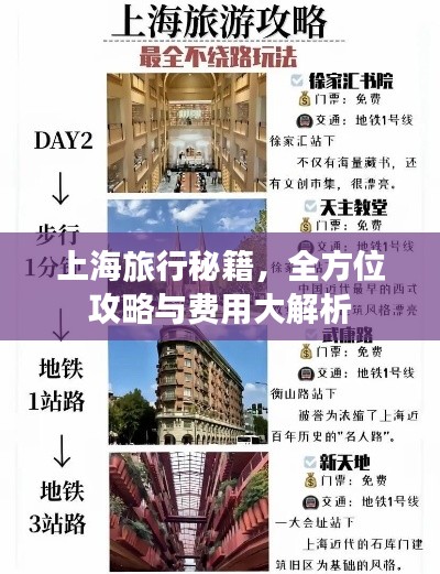 上海旅行秘籍，全方位攻略与费用大解析