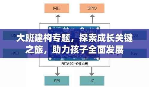 大班建构专题,探索成长关键之旅,助力孩子全面发展