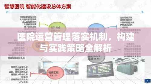 医院运营管理落实机制,构建与实践策略全解析