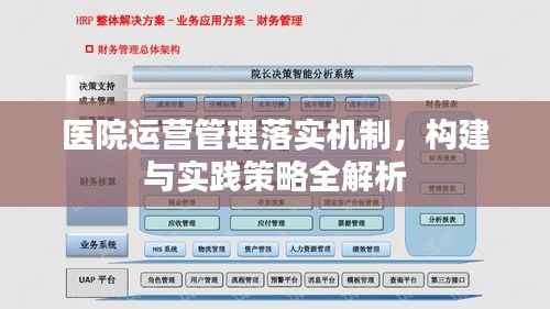 医院运营管理落实机制,构建与实践策略全解析