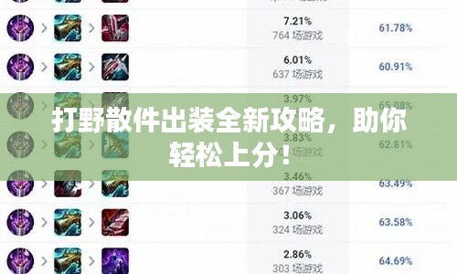打野散件出装全新攻略,助你轻松上分!