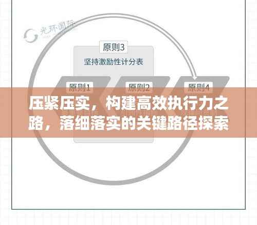 压紧压实,构建高效执行力之路,落细落实的关键路径探索