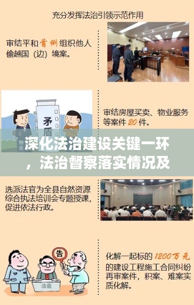 深化法治建设关键一环，法治督察落实情况及成效解析