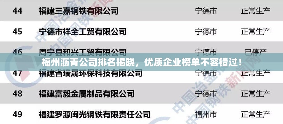 福州沥青公司排名揭晓，优质企业榜单不容错过！