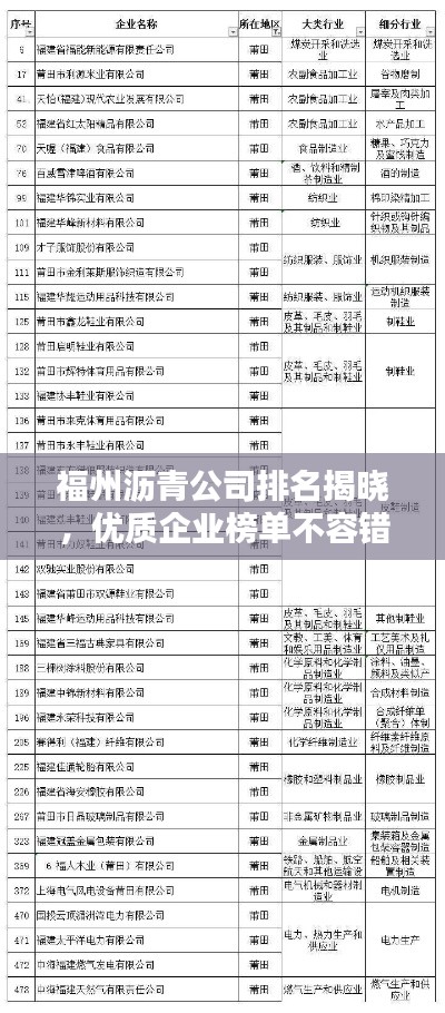福州沥青公司排名揭晓,优质企业榜单不容错过!