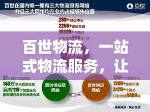 百世物流，一站式物流服务，让您轻松掌握物流信息！