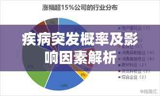 疾病突发概率及影响因素解析