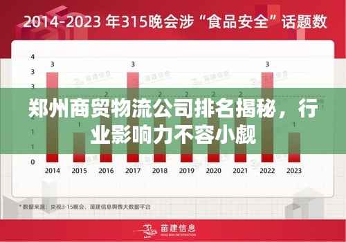 郑州商贸物流公司排名揭秘,行业影响力不容小觑