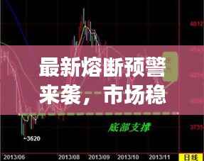 最新熔断预警来袭,市场稳定性岌岌可危!