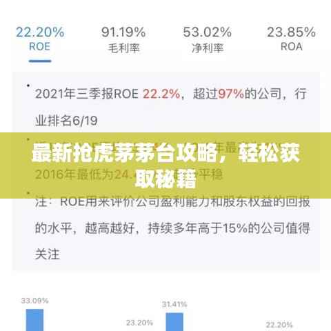 最新抢虎茅茅台攻略，轻松获取秘籍