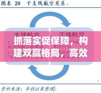抓落实促保障,构建双赢格局,高效执行与坚实保障并行