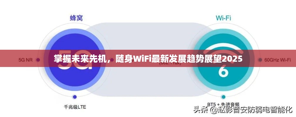 掌握未来先机,随身WiFi最新发展趋势展望2025