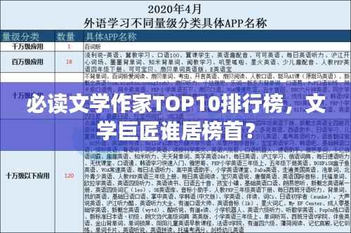必读文学作家TOP10排行榜,文学巨匠谁居榜首?