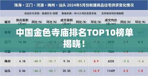 中国金色寺庙排名TOP10榜单揭晓!