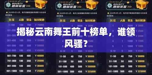 揭秘云南舞王前十榜单,谁领风骚?