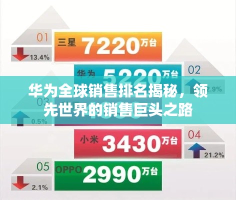 华为全球销售排名揭秘,领先世界的销售巨头之路