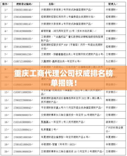 重庆工商代理公司权威排名榜单揭晓！