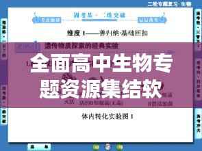全面高中生物专题资源集结软件揭秘!