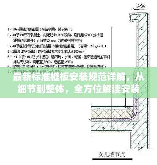 最新标准框板安装规范详解,从细节到整体,全方位解读安装要求