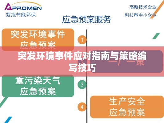 突发环境事件应对指南与策略编写技巧