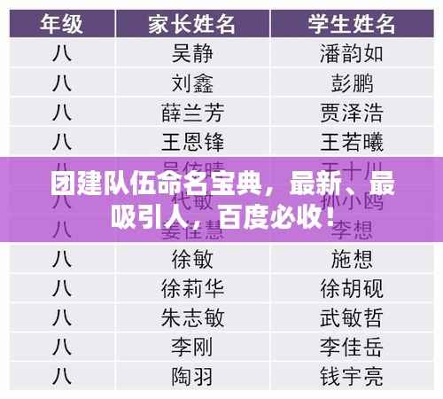 团建队伍命名宝典，最新、最吸引人，百度必收！
