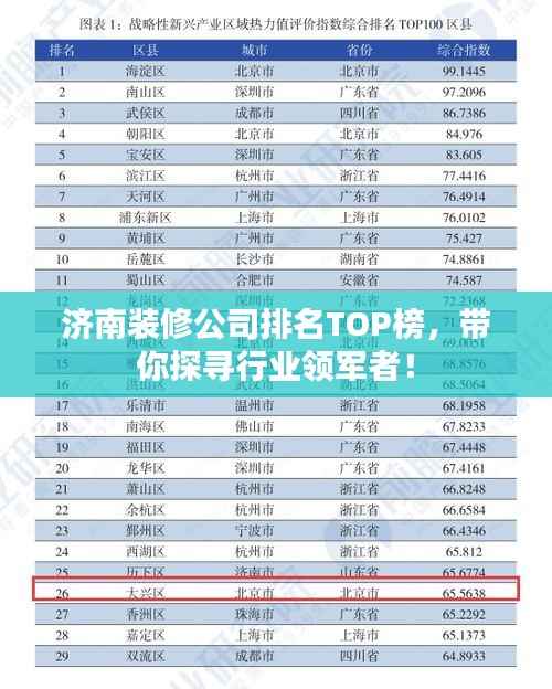 济南装修公司排名TOP榜,带你探寻行业领军者!