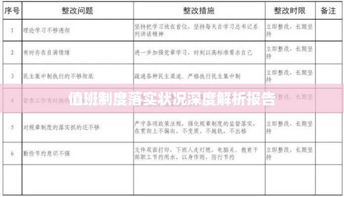 值班制度落实状况深度解析报告
