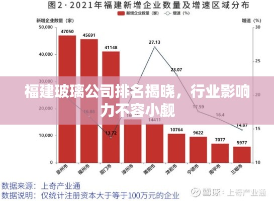 福建玻璃公司排名揭晓,行业影响力不容小觑