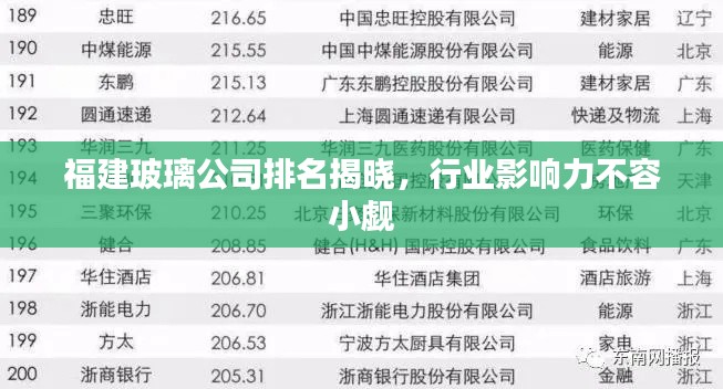 福建玻璃公司排名揭晓,行业影响力不容小觑