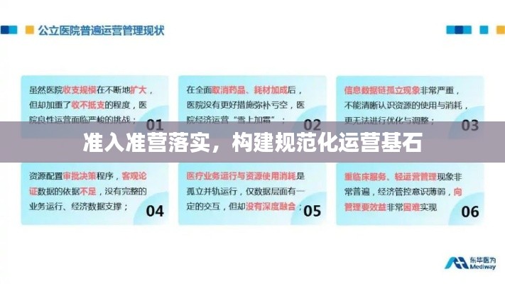 准入准营落实,构建规范化运营基石