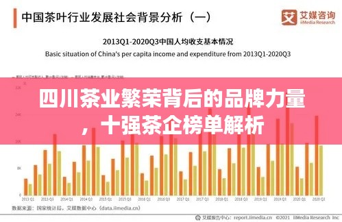 四川茶业繁荣背后的品牌力量,十强茶企榜单解析