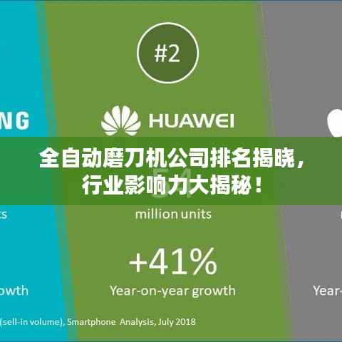 全自动磨刀机公司排名揭晓,行业影响力大揭秘!