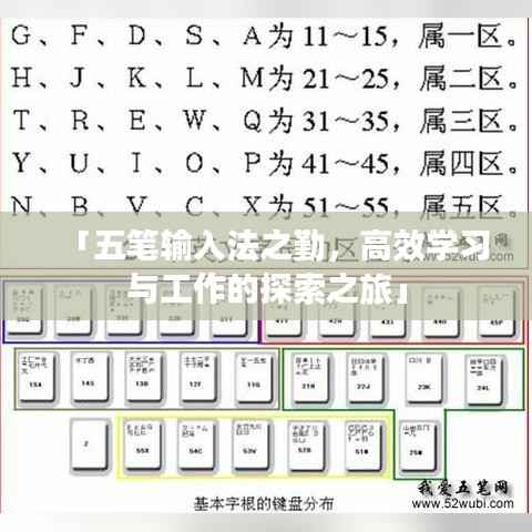 「五笔输入法之勤，高效学习与工作的探索之旅」