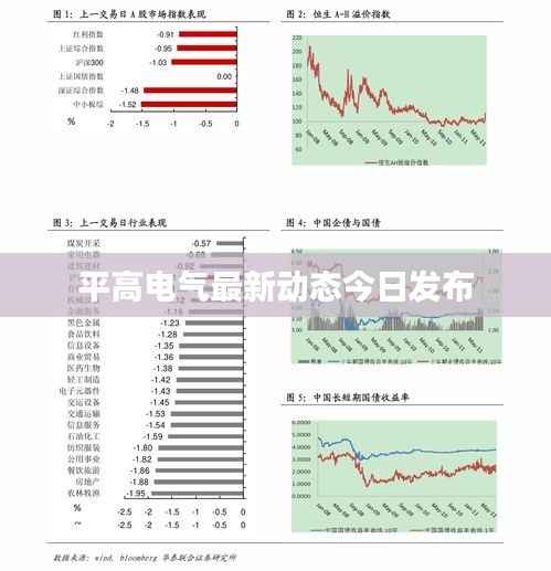 平高电气最新动态今日发布