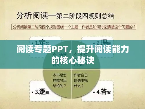 阅读专题PPT,提升阅读能力的核心秘诀