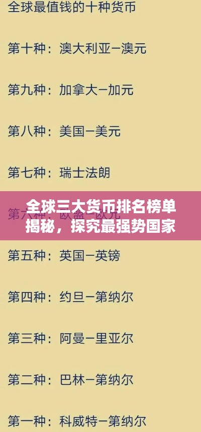 全球三大货币排名榜单揭秘,探究最强势国家货币的奥秘!