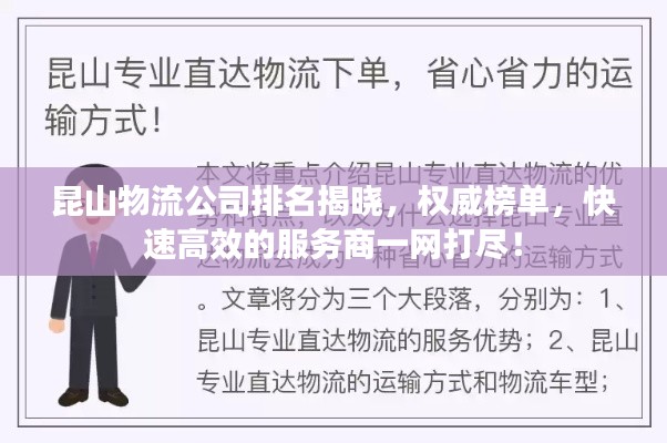 昆山物流公司排名揭晓，权威榜单，快速高效的服务商一网打尽！