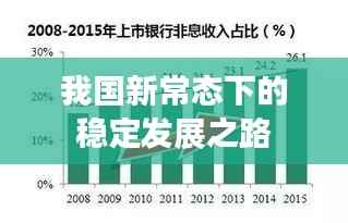 我国新常态下的稳定发展之路